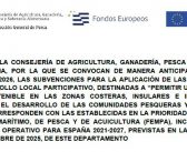 ORDEN CONVOCATORIA ANTICIPADA 2026 PRIORIDAD 3 DEL FEMPA 2021-2027